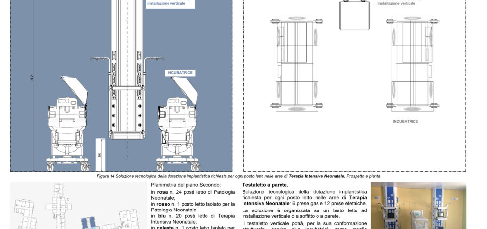 STUDIO SAPONETTI POLICLINICO UMBERTO I TIN